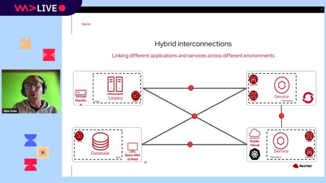Achieving high availability with smart cost-based routing