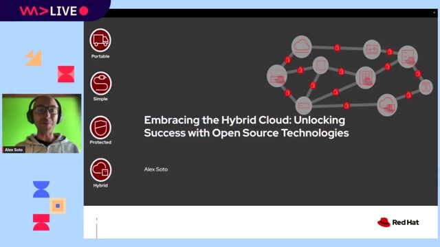 Understanding the core challenges of hybrid cloud environments