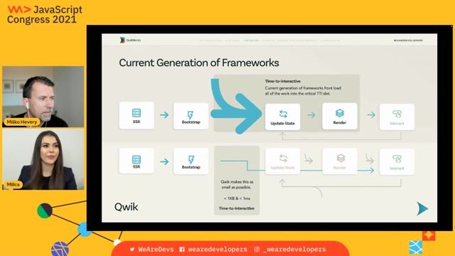 Q&A on web components, SEO, and state management