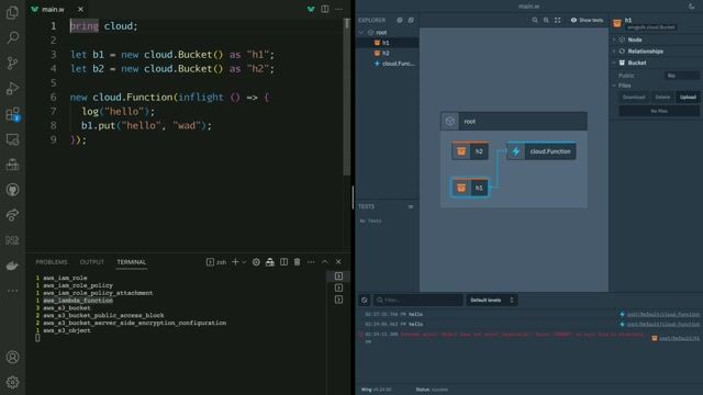 Integrating custom Terraform resources into Wing applications