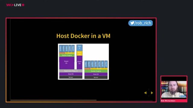 Exploring the Docker ecosystem and image layers