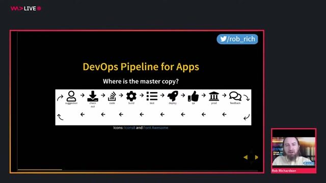 Understanding the unique challenges of database DevOps