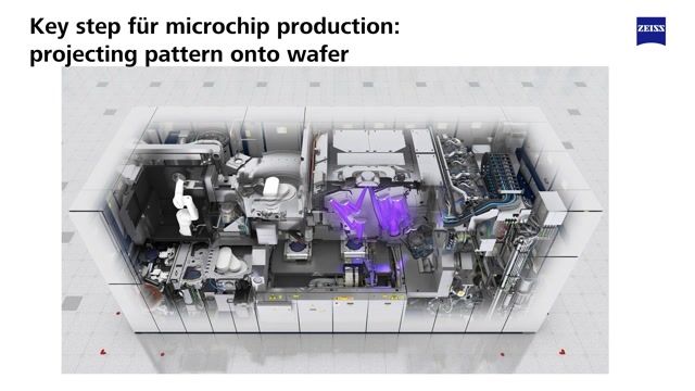 Understanding the extreme precision required for projection optics