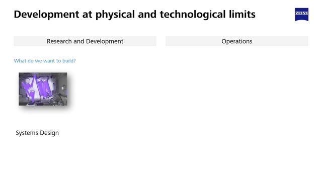 Integrating R&D and production with digital prototyping