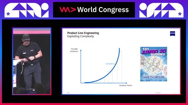 Structuring the application with a layered architecture