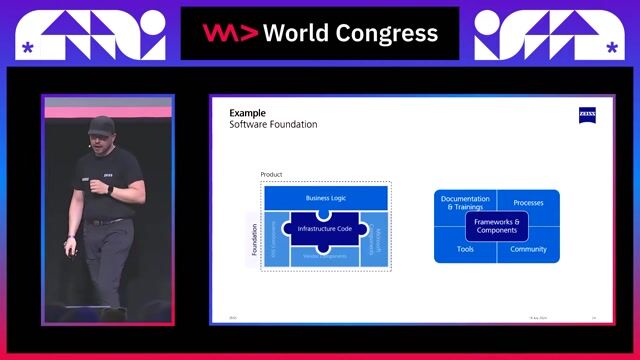 Executing an incremental refactoring to a modulith