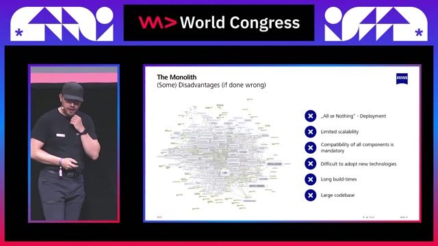 Defining the modulith as a pragmatic alternative