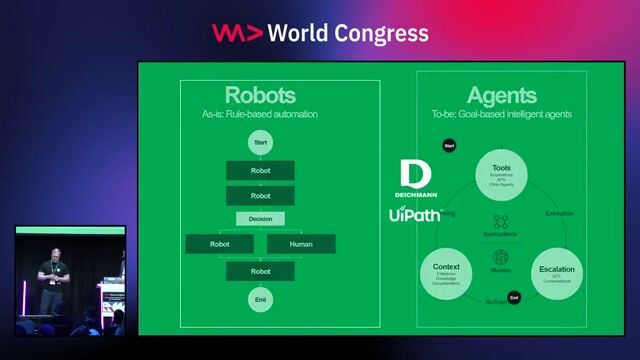 Applying agentic AI for ESG reporting and ticket dispatching