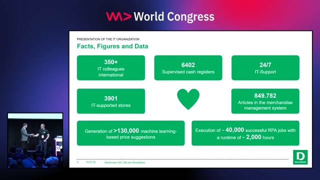 Understanding the business benefits of low-code automation