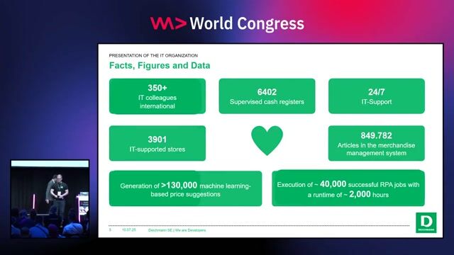 The Deichmann RPA journey: Step by step with low-code automation to success