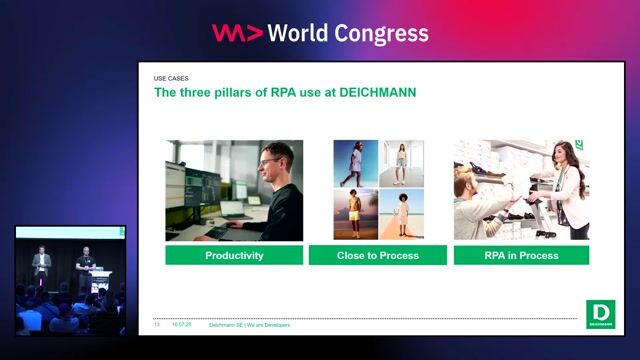 Use case: Automating HR two-factor authentication resets