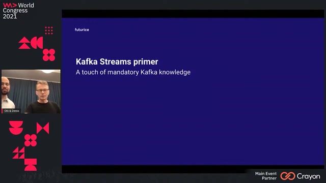 Kafka Streams Microservices