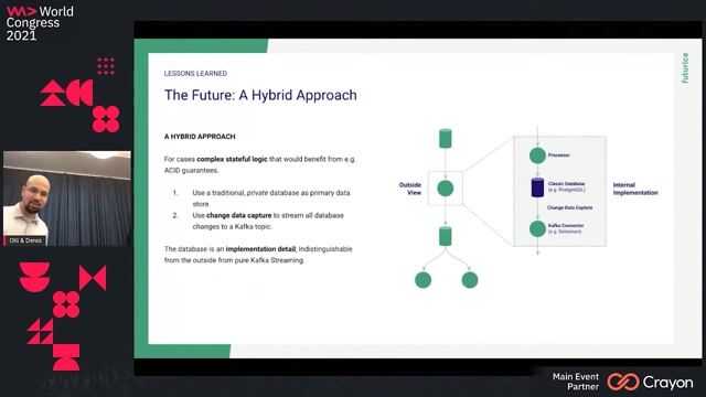 Evolving the architecture with a hybrid database approach