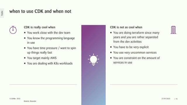 Deciding when to use CDK versus Terraform