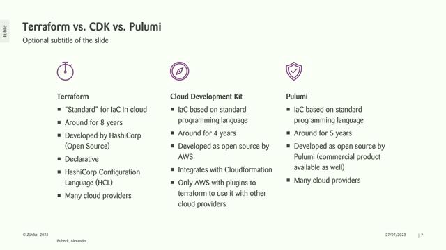 Unifying AWS and Kubernetes deployments with CDK