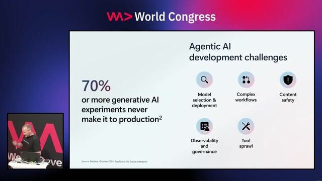 Solving developer challenges with Azure AI Foundry