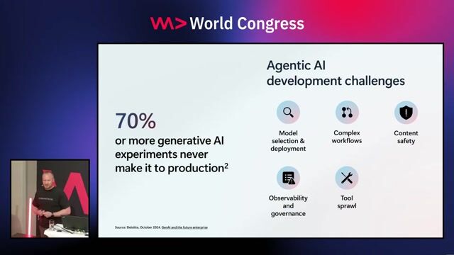 Agentic AI - From Theory to Practice: Developing Multi-Agent AI Systems on Azure