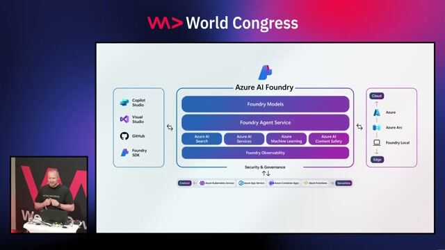 Managing AI development with Azure AI Foundry thumbnail