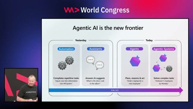 Agentic AI - From Theory to Practice: Developing Multi-Agent AI Systems on Azure