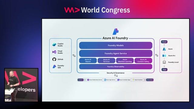 Exploring the Azure AI Foundry Agent Service