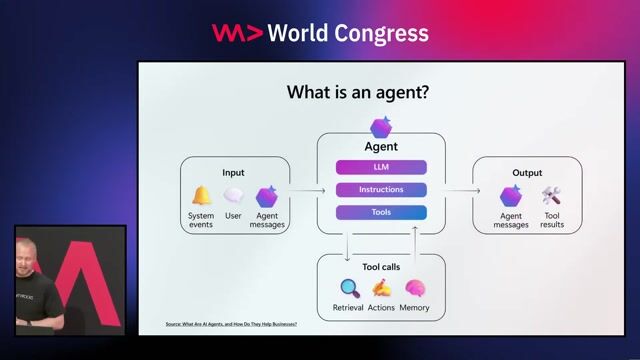 Agentic AI - From Theory to Practice: Developing Multi-Agent AI Systems on Azure thumbnail