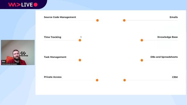 A secure cloud setup using Cloudflare Zero Trust