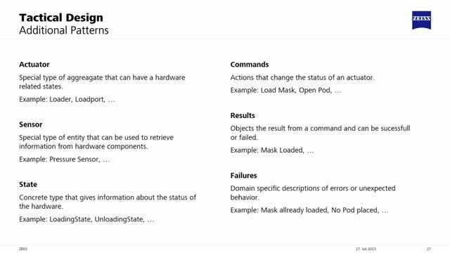 Extending DDD with manufacturing-specific patterns