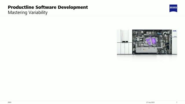 How to Domain Model – An example from manufacturing