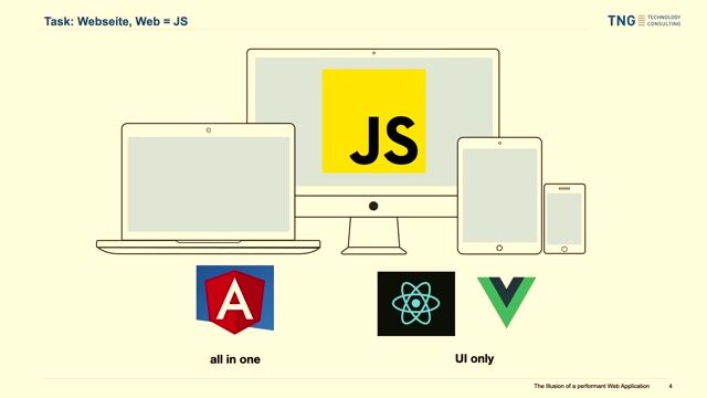 The Illusion of a Performant Web Application thumbnail