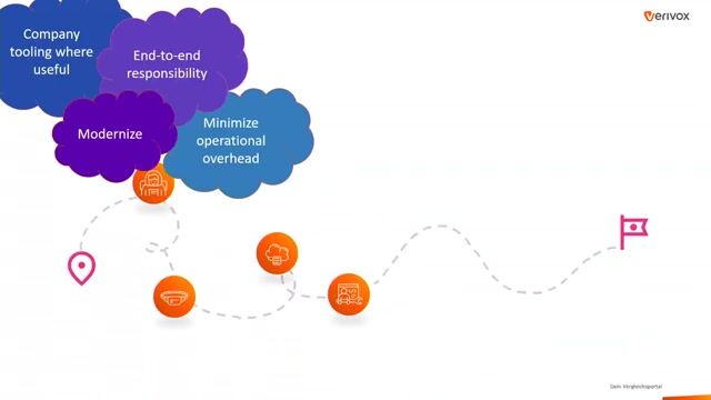 Executing a multi-stage initial migration to AWS
