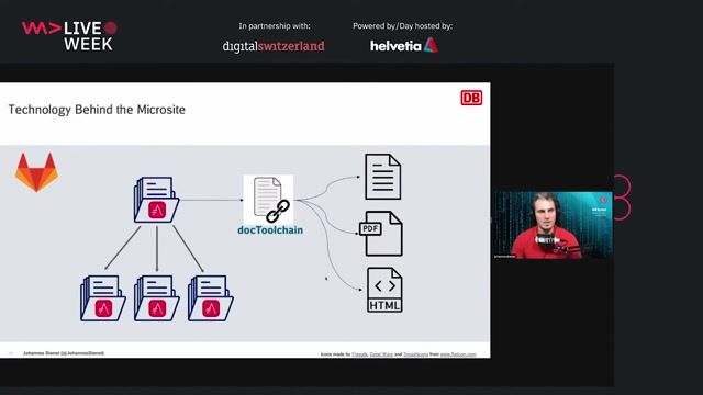 Scaling ADRs for team alignment and corporate efficiency