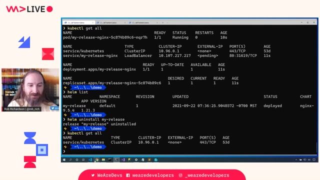 Understanding Helm's limitations and its alternatives