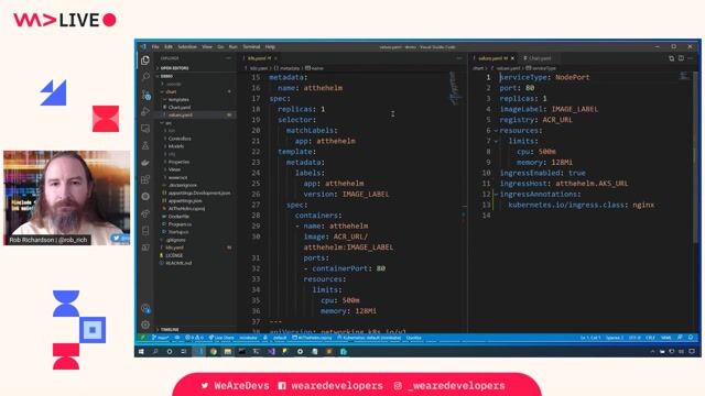 Templating Kubernetes resources with Go templates