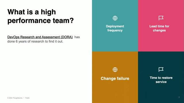 100 times more frequent deployments: How did we create a high performance team? thumbnail