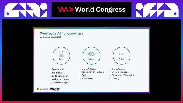 Introducing Spring AI for generative AI applications