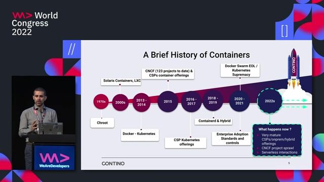 Containers in the cloud - State of the Art in 2022 thumbnail