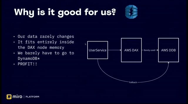 Load testing the database solutions under production load