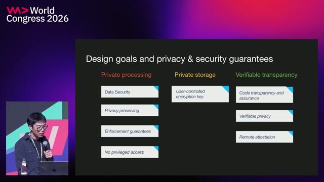 Securing contextual storage and proving verifiable transparency thumbnail