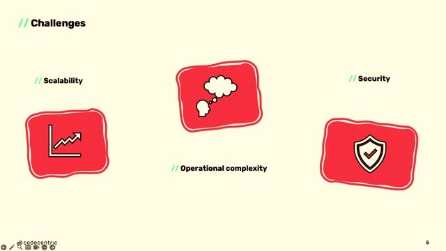 Exploring the benefits of a serverless architecture