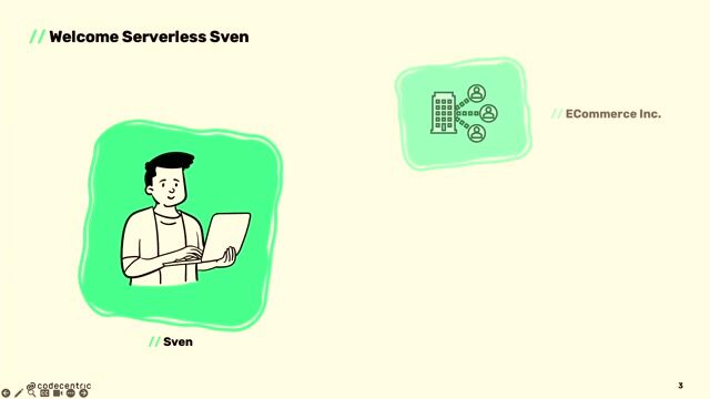 Building Reliable Serverless Applications with AWS CDK and Testing thumbnail