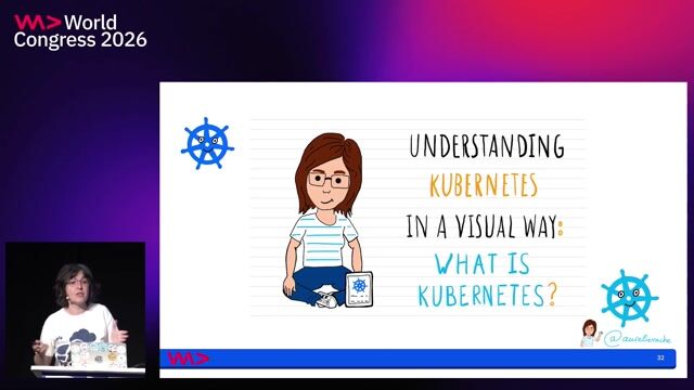 Understanding Kubernetes in a visual way thumbnail