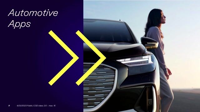 Understanding Android Automotive versus Android Auto