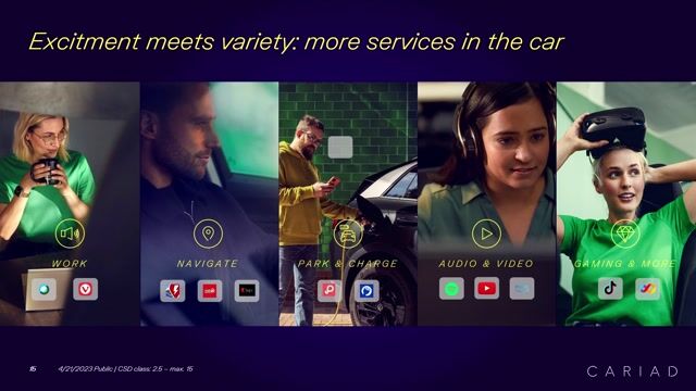 The technical architecture of Android Automotive