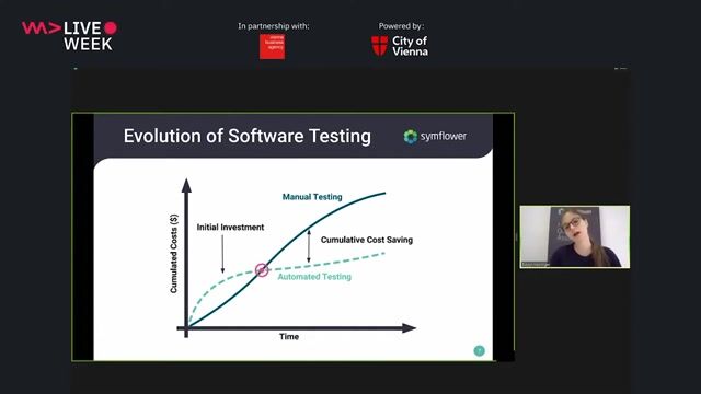 Why traditional testing methods fail to guarantee quality
