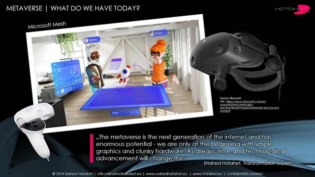 The current state and future of MR hardware