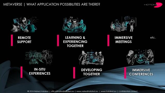 Exploring business applications for mixed reality