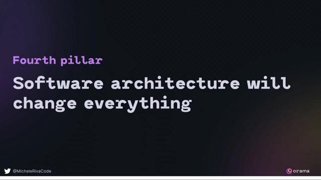 How software architecture impacts performance