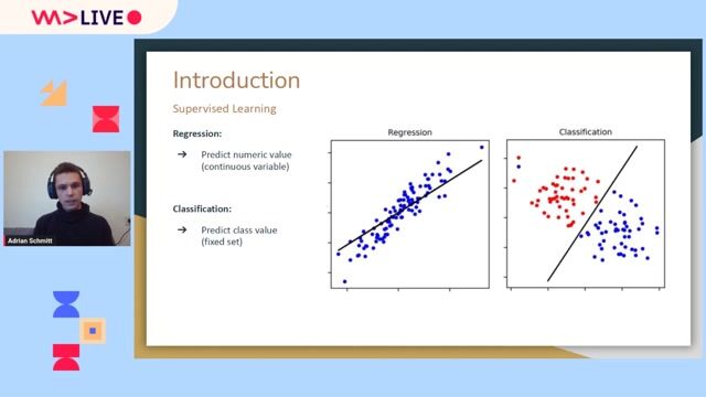 Overview of Machine Learning in Python thumbnail