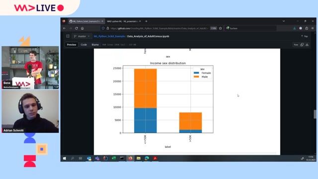 Q&A: Advantages of scikit-learn over other libraries