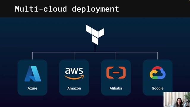 Comparing IaC tools for single and multi-cloud deployments
